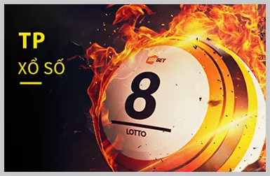 Người dùng tận hưởng ưu đãi cá nhân hóa và trải nghiệm an toàn trên Bet66